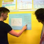 ????????????????????????????????????